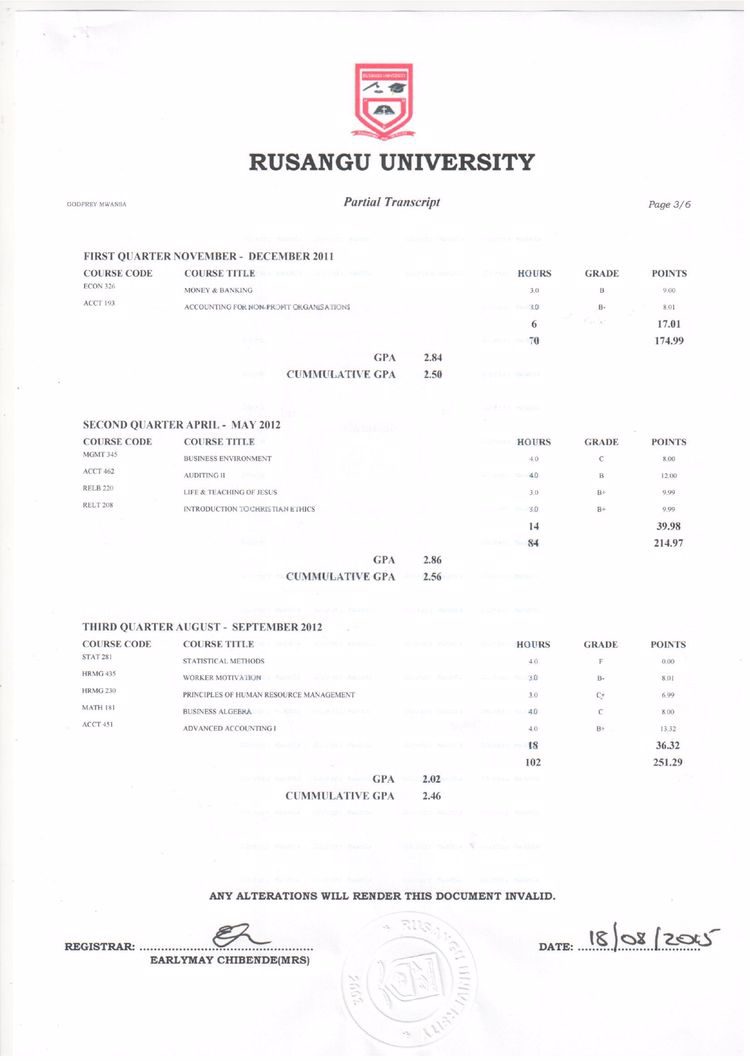 Buy college degree from The Rusangu University